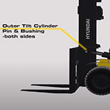 Forklift Grease Guide