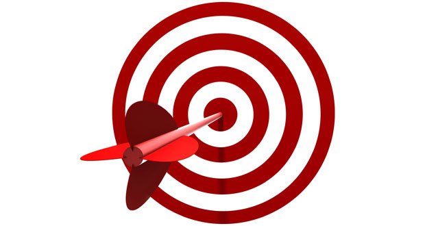 Goal setting training bullseye